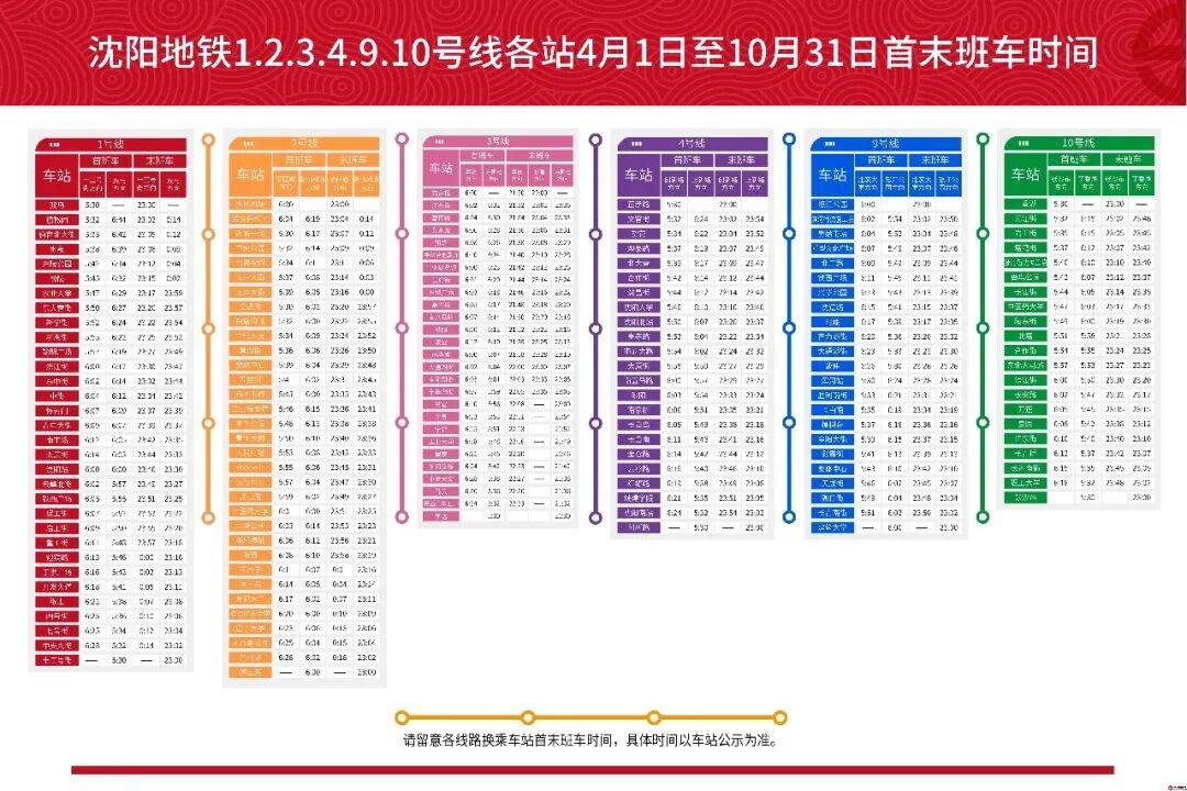 多雲轉晴，最高氣溫26℃！遼博快閃生活節登陸瀋陽嘉裡城！中國航發瀋陽發動機研究所2027屆校園招聘正式啟動！｜指尖早報