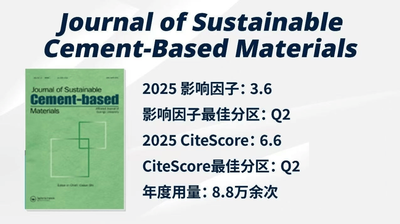 原創刊・見｜水泥低碳材料SCI優選期刊 Journal of Sustainable Cement-Based Materials，綠色建材研究新陣地
