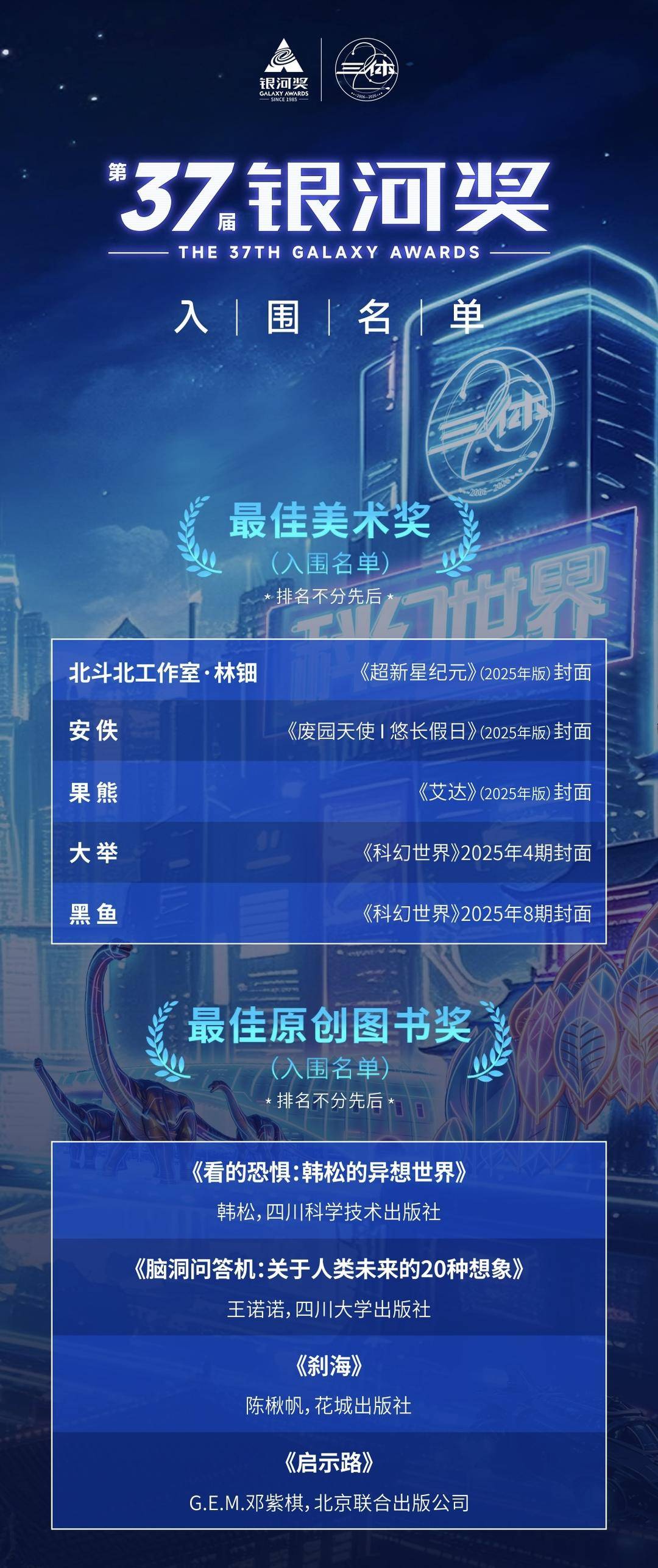 歌手鄧紫棋入圍第37屆銀河獎“最佳原創圖書獎”