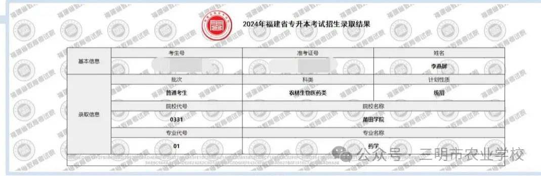 點贊！她從沙縣中專圓夢211研究生！