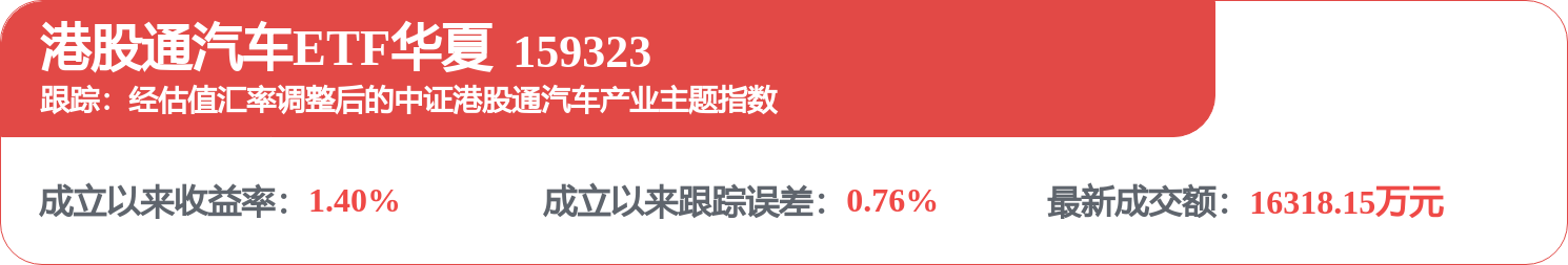 吉利汽車（00175.HK）：9月3日南向資金增持311.4萬股