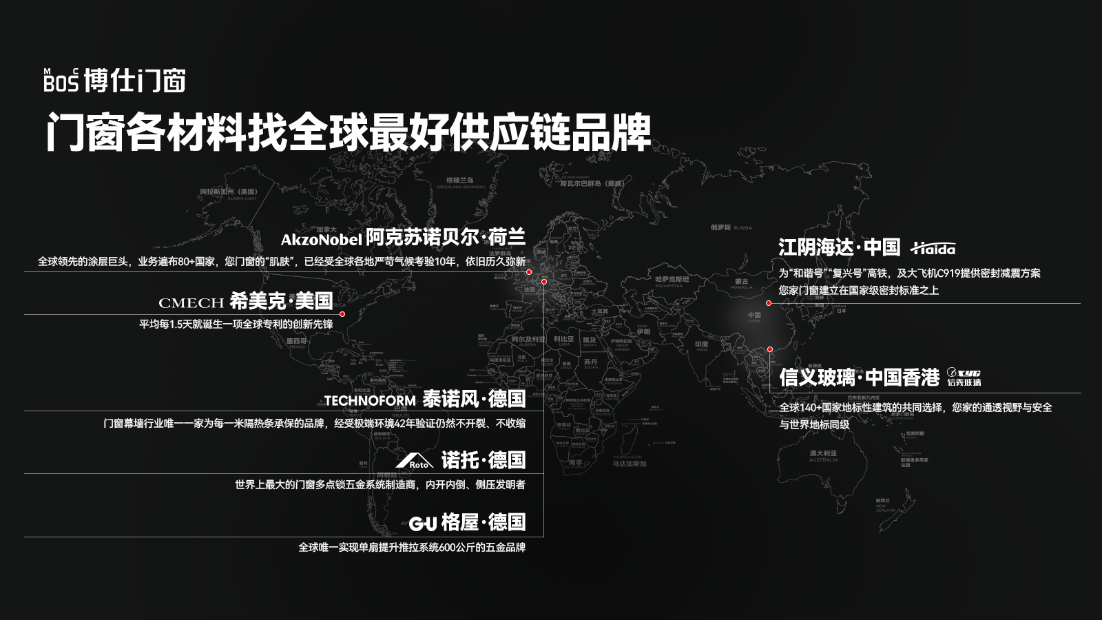 博仕門窗品牌介紹・讓每個家庭用上好門窗