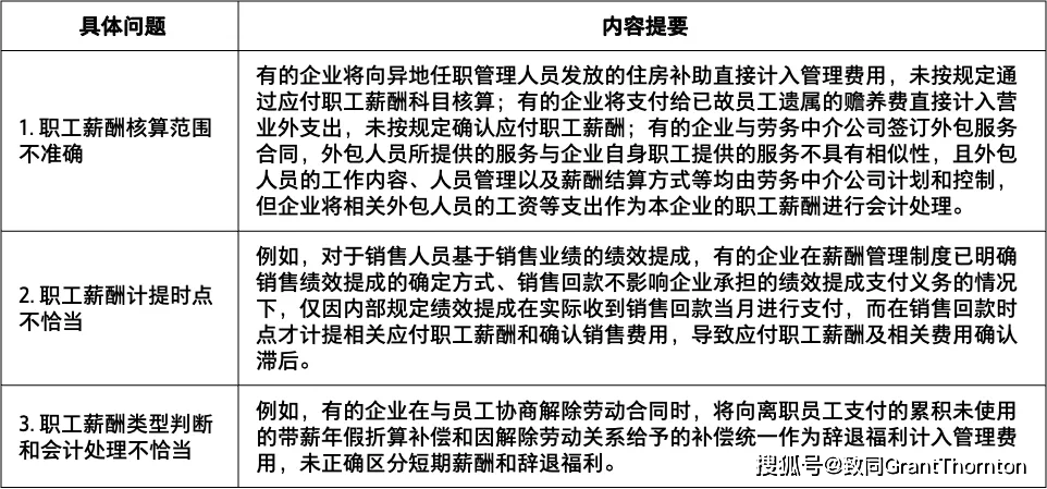 【致同提示】財政部發布《2025年度企業會計準則實施情況分析報告》（上）