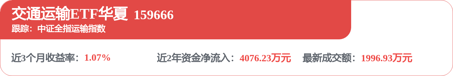 大秦鐵路招標結果：大秦鐵路股份有限公司2026年度汽車更新專案中標候選人公示