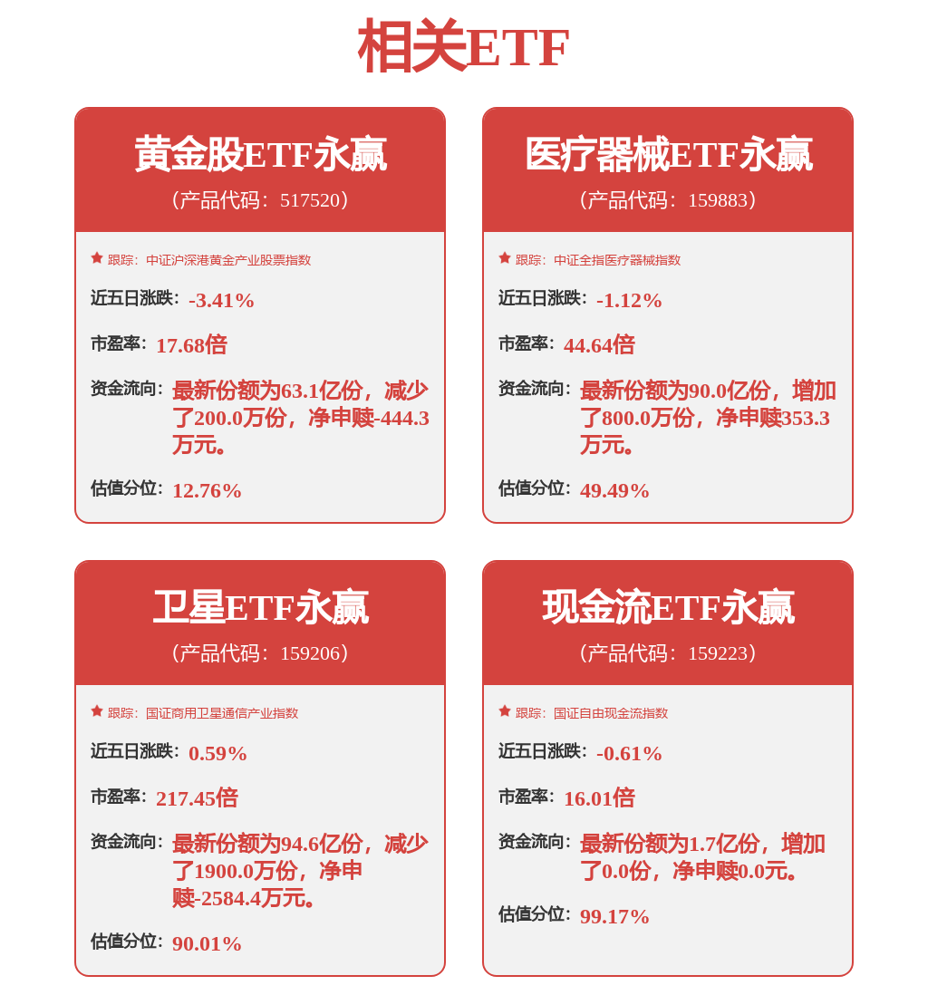 每週股票覆盤：長城汽車（601633）尤拉銷量增110.95%，H股連續回購