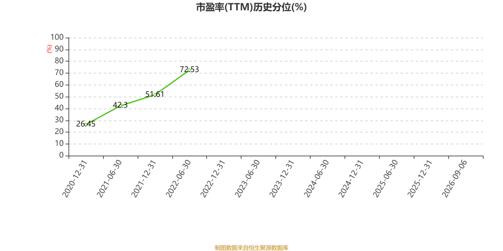 東吳水泥：2026年中期虧損1597.8萬港元