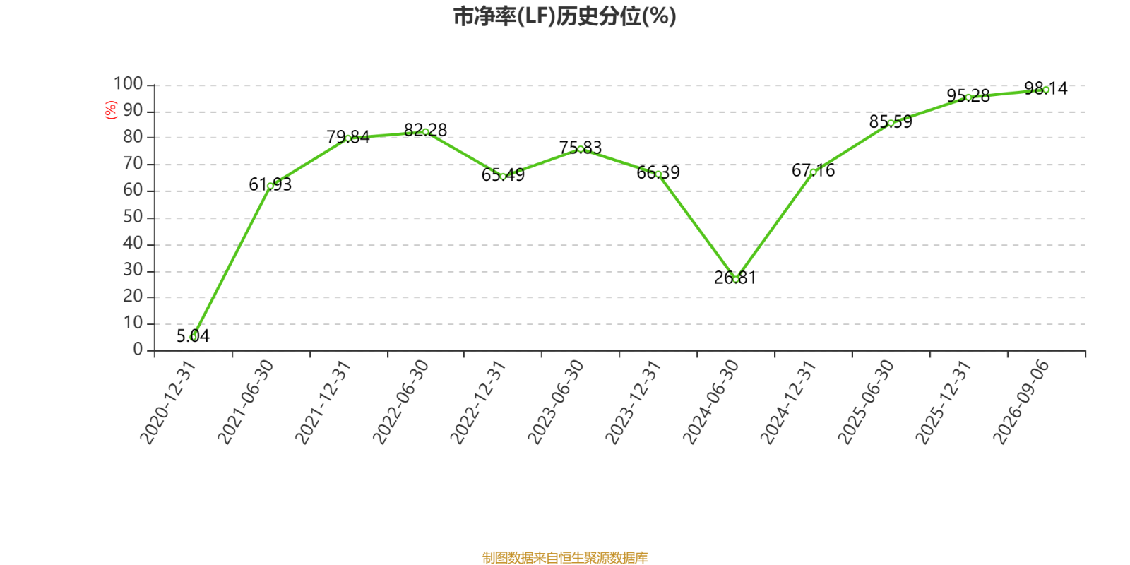 東吳水泥：2026年中期虧損1597.8萬港元