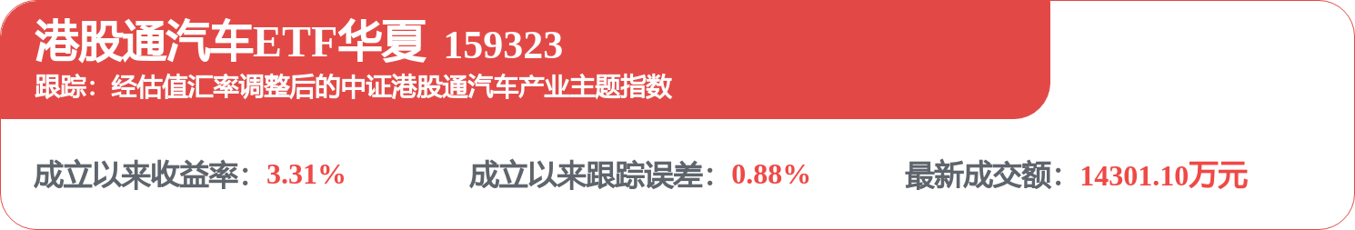 理想汽車-W（02015.HK）：9月7日南向資金減持79.33萬股