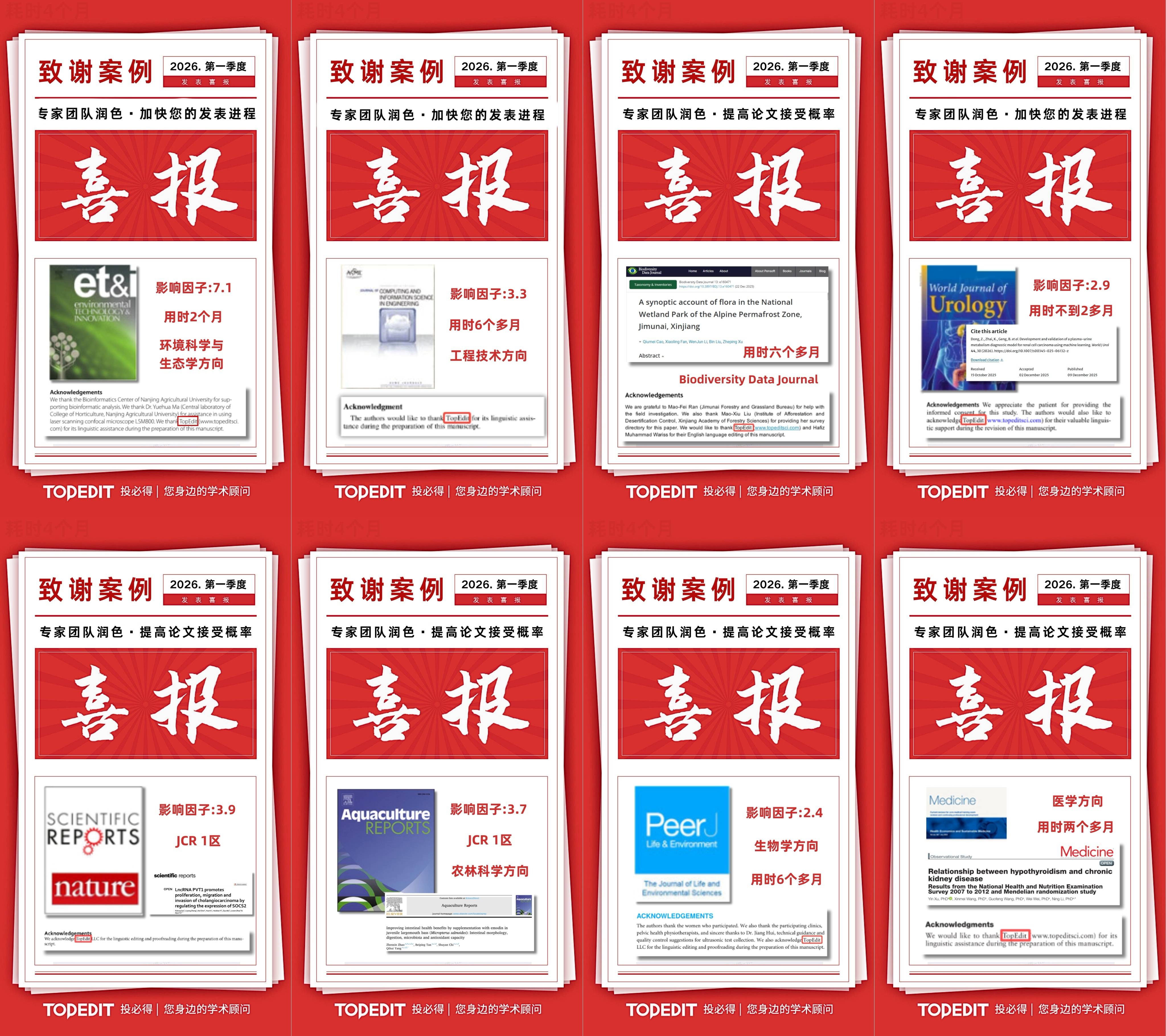 2026年英文論文潤色服務選擇