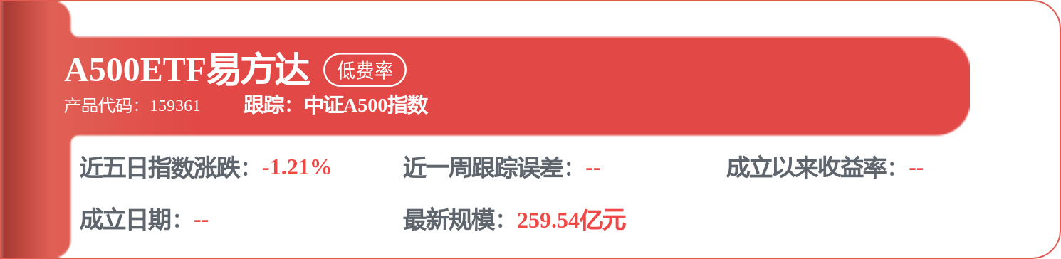 吉利汽車（00175.HK）：9月8日南向資金減持199.7萬股