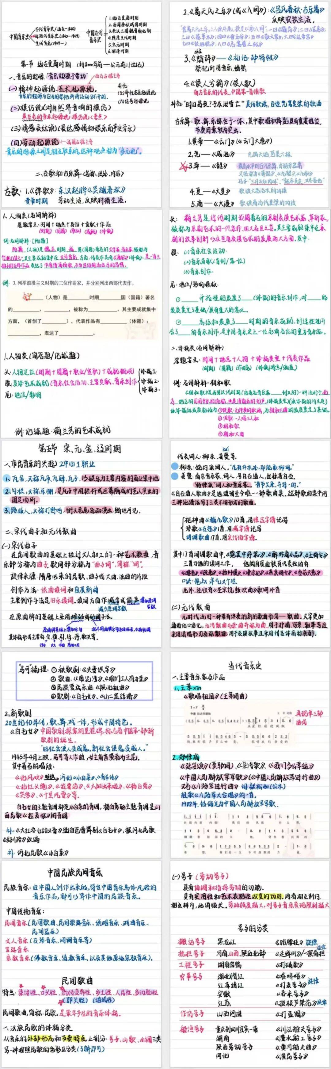 央院中國音樂史考研滿分筆記