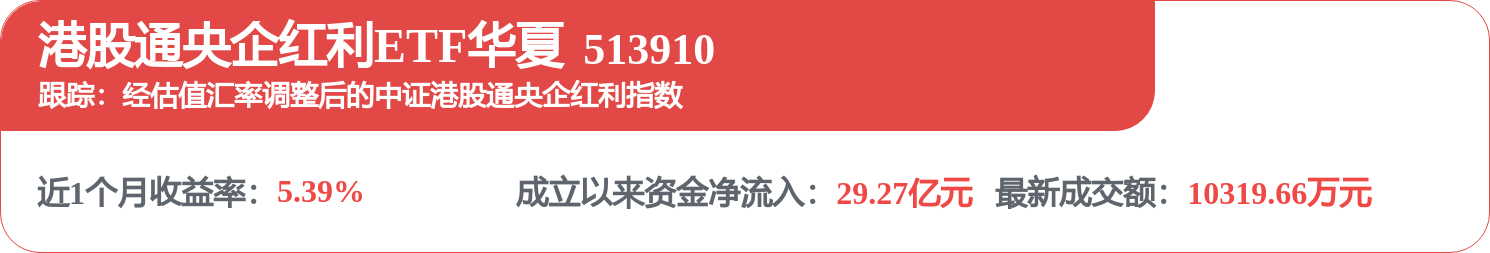 中國船舶租賃（03877.HK）：9月9日南向資金增持96萬股