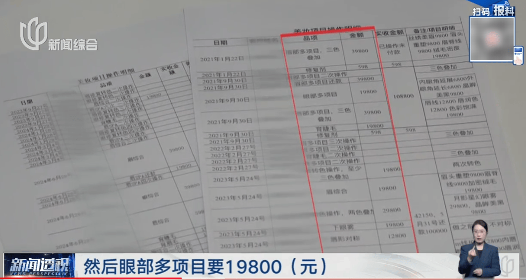 上海75歲阿婆做美容花掉300萬！私密護理30萬/次，文眉4萬！女兒發現時養老錢已掏空