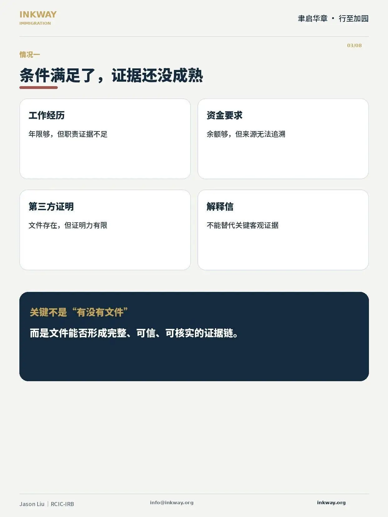 符合移民資格就可以提申請嗎？