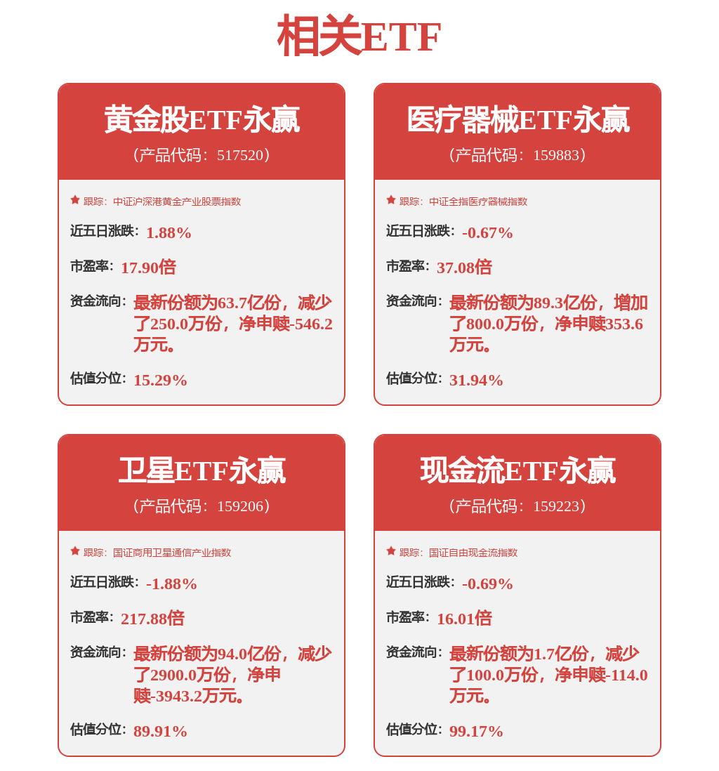 【機構調研記錄】新沃基金調研國博電子