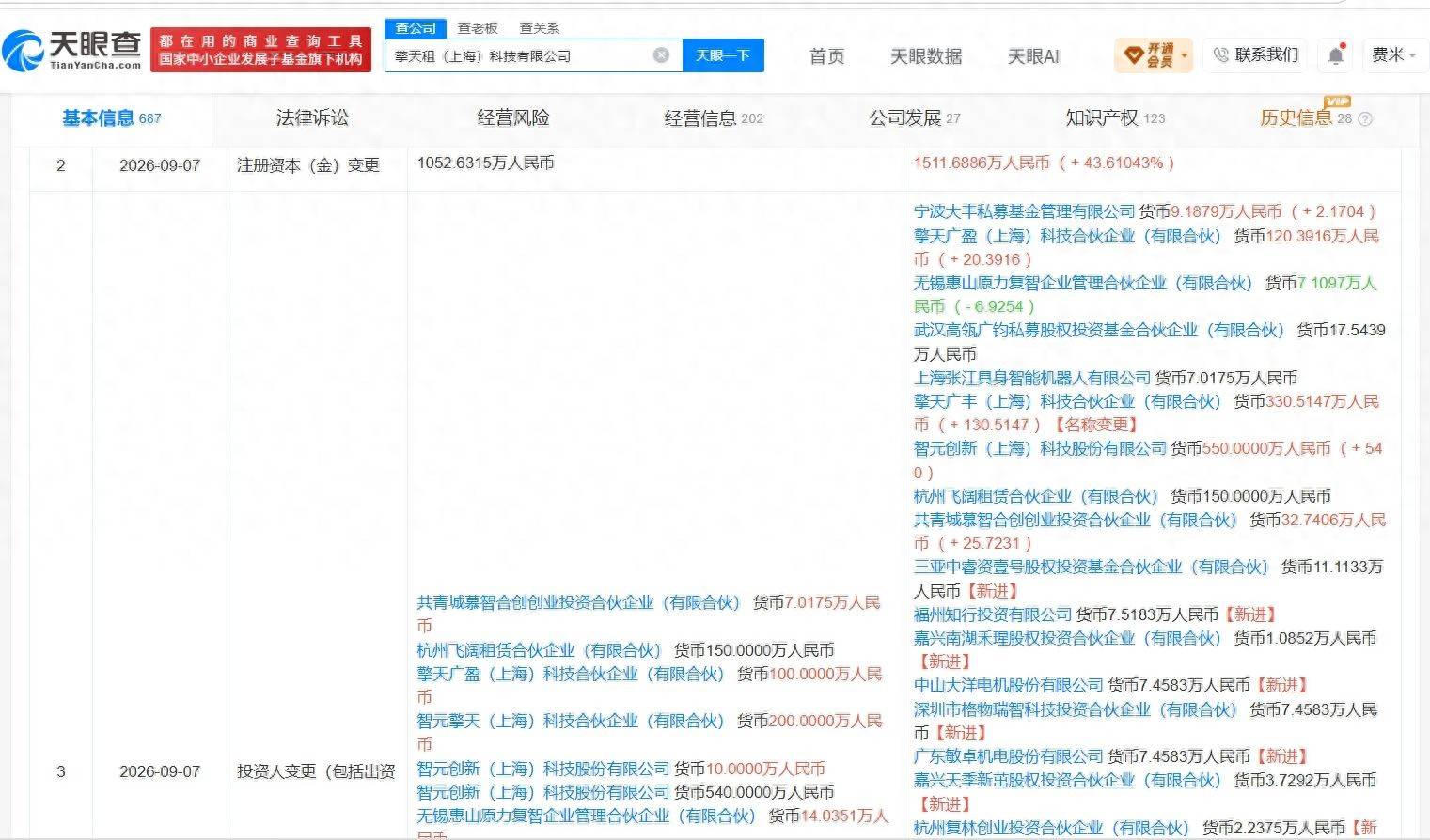 黃曉明公司、藍思科技等入股擎天租科技
