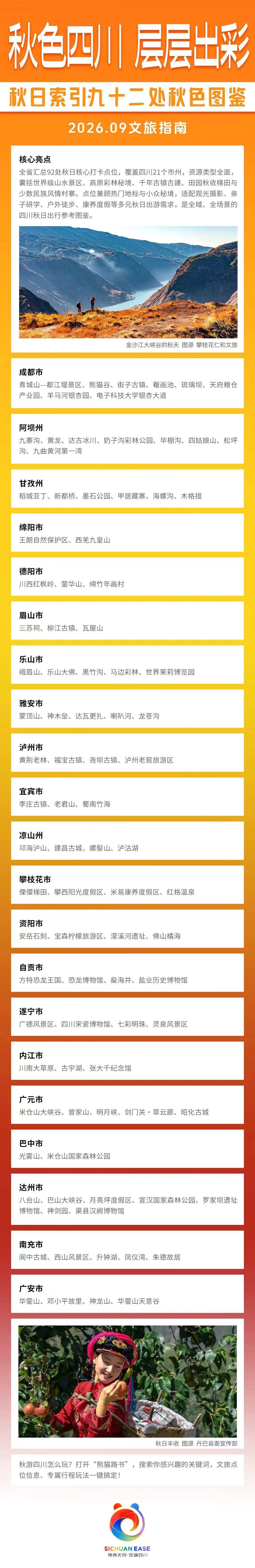 收藏！四川最新賞秋攻略來了，含42條路線、92個打卡點位