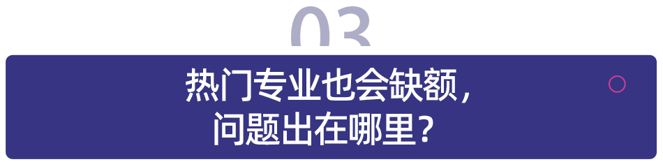 大學擴招了，為什麼還有學校招不滿？
