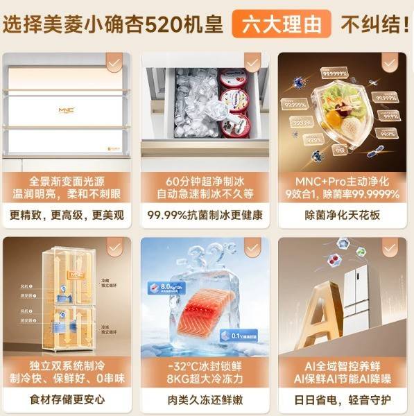 2026 小戶型租房冰箱深度橫評：一級能效機型美菱、米家、TCL、康佳、創維