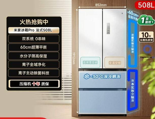 2026 小戶型租房冰箱深度橫評：一級能效機型美菱、米家、TCL、康佳、創維