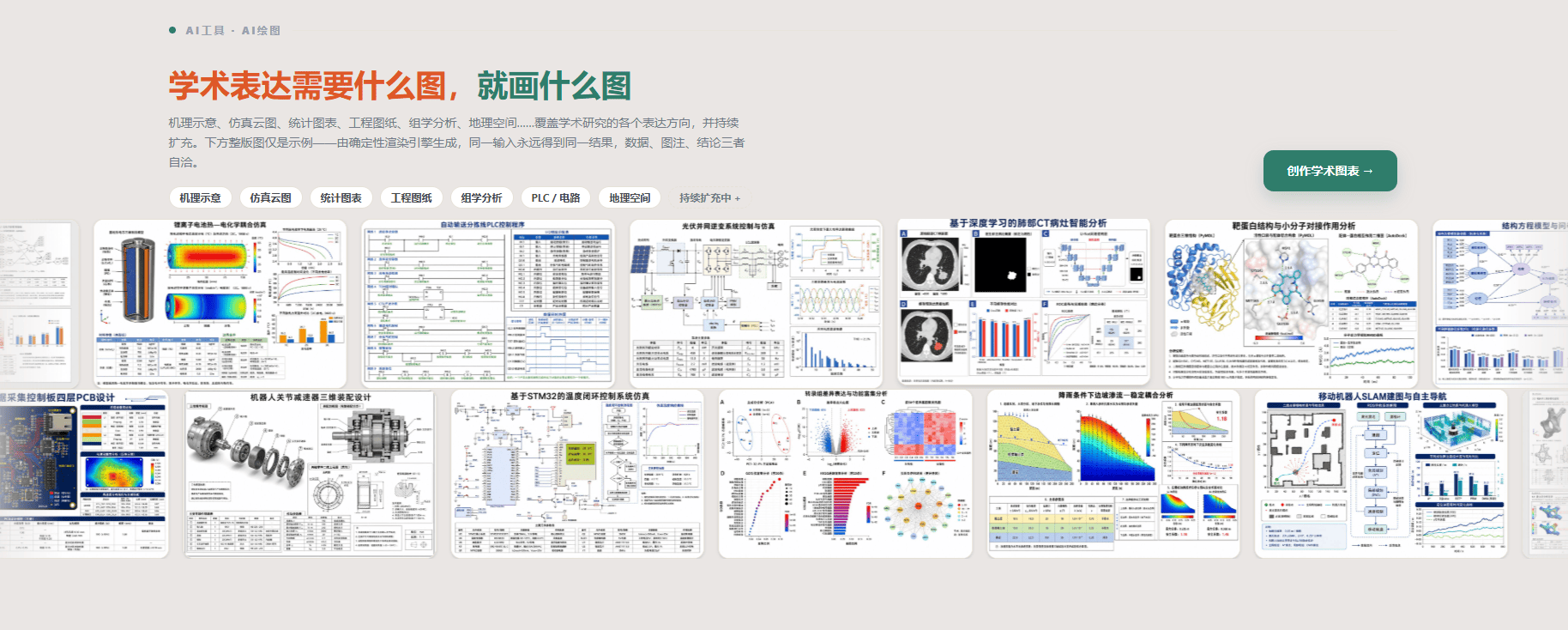 匯寫ai論文平臺解決論文開題報告寫作安全可靠論文思路AI
