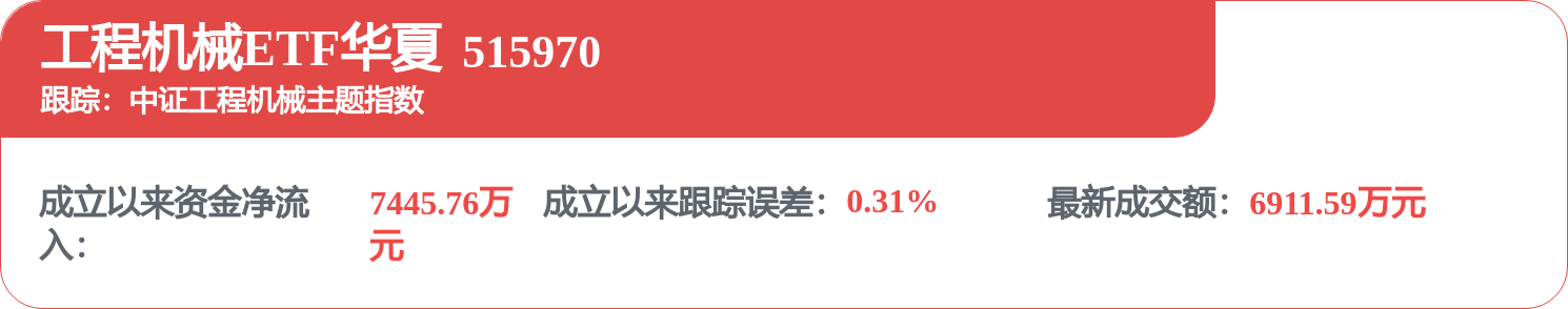 江淮汽車招標結果：揚州江淮公司廢舊物資處置專案結果公示(揚州江淮輕型汽車有限公司)