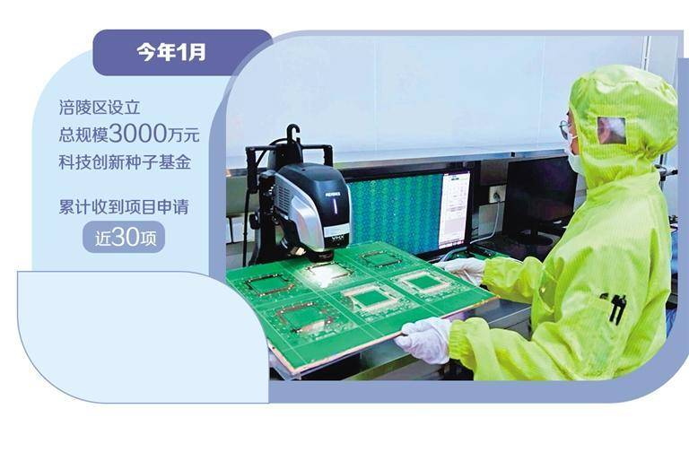 科技金融成產業起飛支點