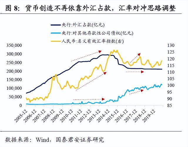 原創產能過剩、房產過剩、教育也過剩，是人口少了？還是都怪美國？