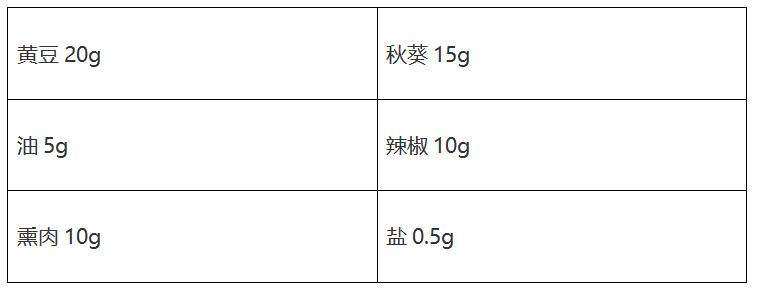 透析腎友3道美營養菜譜，簡單又美味