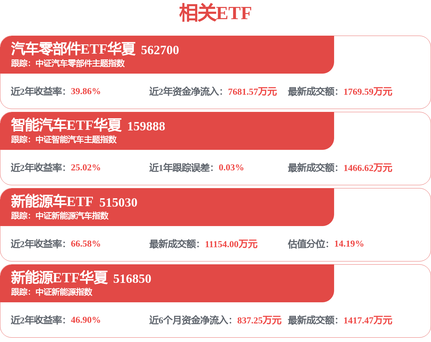 億緯鋰能獲得實用新型專利授權：“一種電池及電子裝置”
